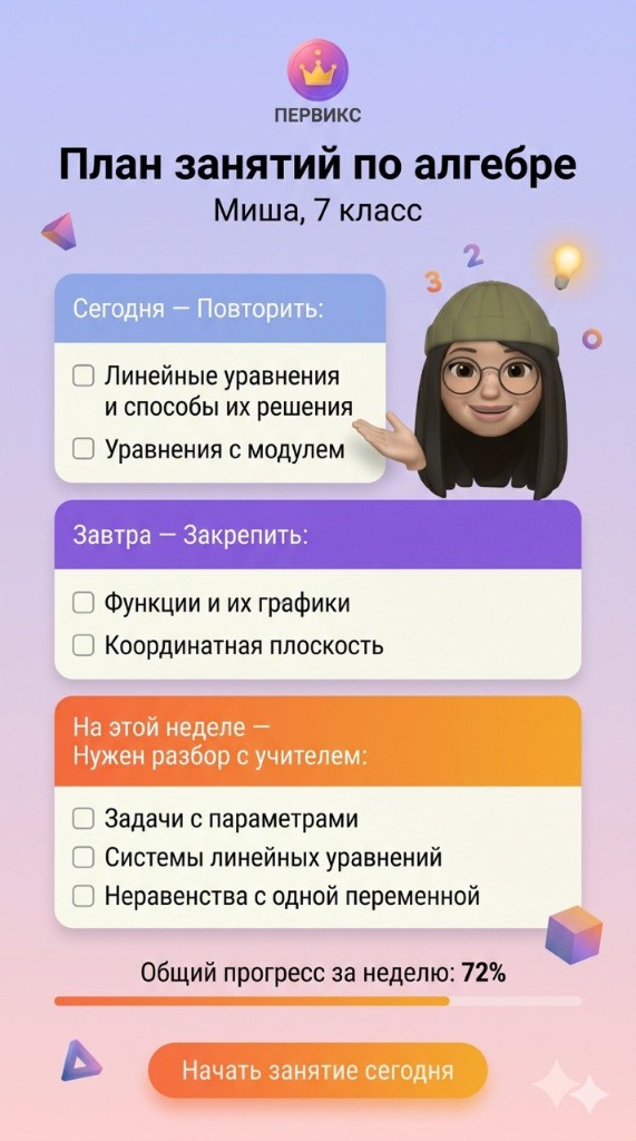 Экран плана